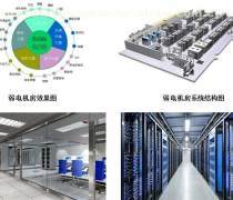 技術開發、推廣與服務在企業管理中的協同作用