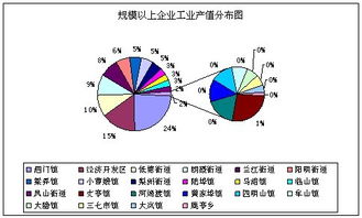 浙江坤元投資咨詢 技術咨詢領域的智囊與8718企業庫的協同力量